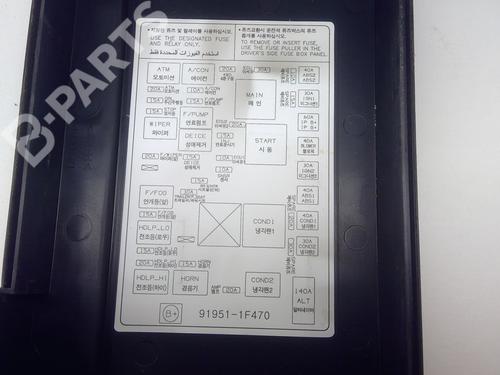 Fuse box KIA SPORTAGE II (JE_, KM_) 2.0 CRDi 4WD | BP11009417E1 