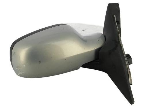 Right mirror RENAULT SCÉNIC II (JM0/1_) 1.9 dCi (JM0G, JM12, JM1G, JM2C) | BP31055592C27 