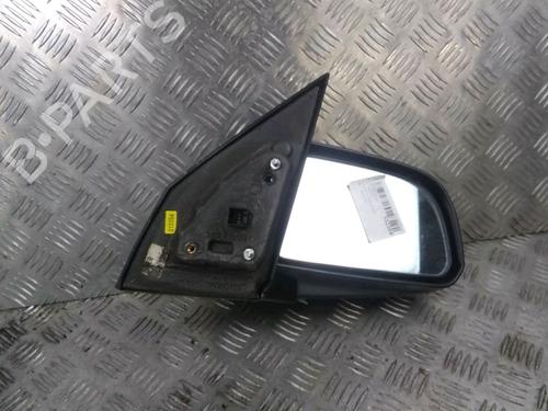Right mirror HYUNDAI TUCSON (JM) 2.0 CRDi | BP14448817C27 