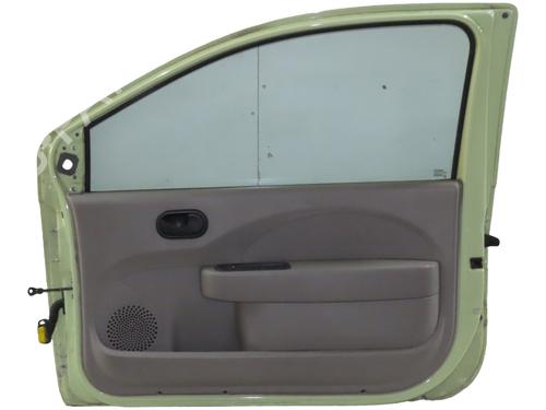 right-front-door-renault-twingo-ii-cn0_-2007-39755921 main image