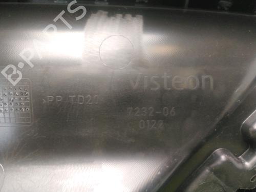Dashboard Dashboard CITROËN BERLINGO Box Body/MPV (B9) 1.6 HDi / BlueHDi 75 (75 hp) 37253059 37253059