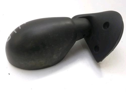 Right mirror RENAULT TWINGO I (C06_) 1.2 (C066, C068) | BP18317287C27 
