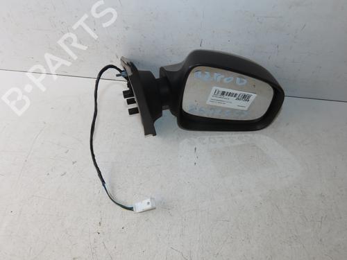 right-mirror-dacia-sandero-ii-2012-33134527 main image