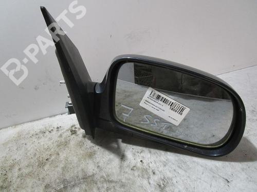 Used Right mirror SSANGYONG ACTYON I 200 Xdi 4WD (141 hp) 10947861