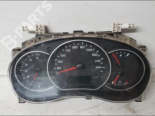 Kombiinstrument RENAULT KANGOO Express (FW0/1_) 1.5 dCi 70 (FW0A, KW0V) (68 hp) 11796045