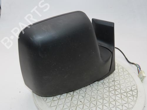 Used Right mirror CITROËN JUMPY I Van (BS_, BT_, BY_, BZ_) 2.0 HDi 95 (94 hp) 29153435