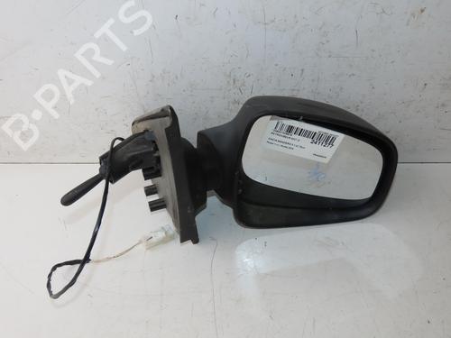 right-mirror-dacia-sandero-ii-2012-33134369 main image