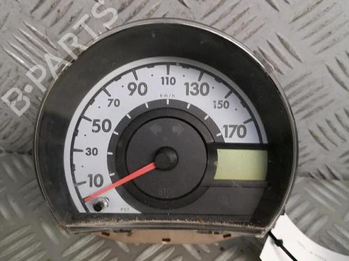 Instrument cluster PEUGEOT 107 (PM_, PN_) 1.0 | BP30069593C47