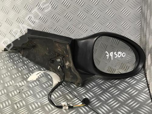 right-mirror-renault-espace-iii-je0_-1996-1997-1998-1999-2000-2001-2002-29951947 main image