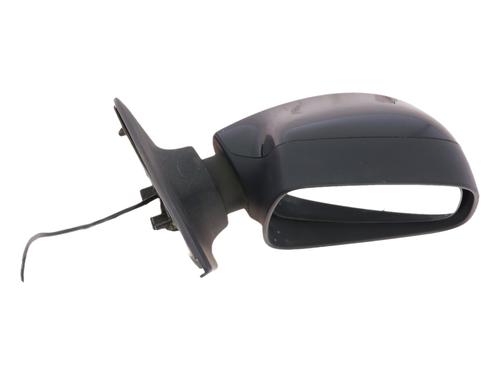 right-mirror-dacia-sandero-ii-2012-39046200 main image