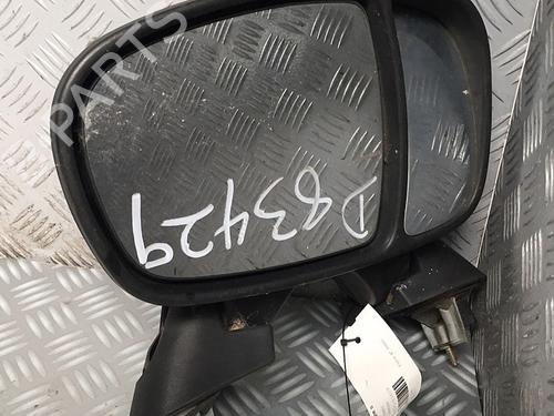 Used Right mirror RENAULT TRAFIC II Bus (JL) [2001-2025]  30069367