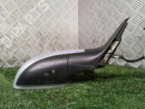 Right mirror VW PASSAT B5 (3B2) 1.9 TDI | BP30073221C27 