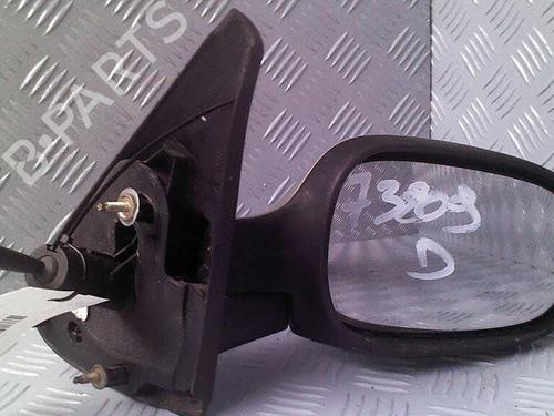 Used Right mirror RENAULT MEGANE I (BA0/1_) 1.9 dCi (BA05, BA1F) (102 hp) 30075138