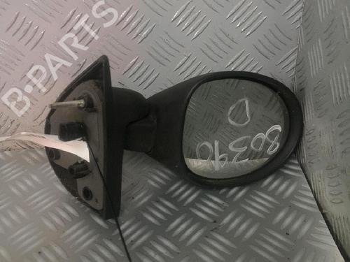 Used Right mirror RENAULT TWINGO I (C06_) 1.2 (C066, C068) (58 hp) 30068679