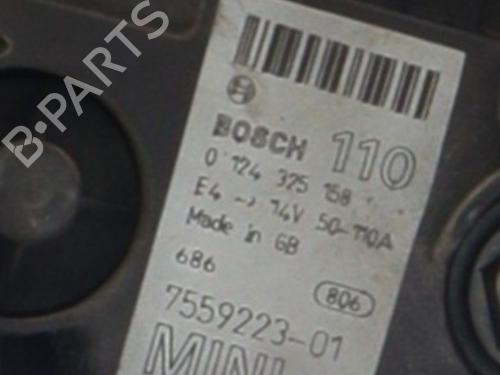Alternator MINI MINI (R50, R53) Cooper | BP31852388M7