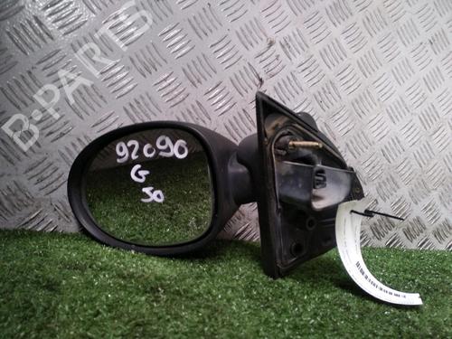 Used Left mirror RENAULT TWINGO I (C06_) 1.2 (C066, C068) (58 hp) 12229023