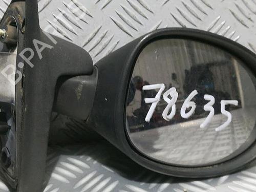 Right mirror RENAULT TWINGO I (C06_) 1.2 (C066, C068) | BP30074288C27