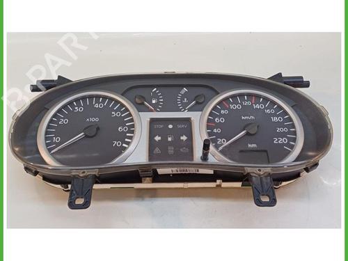 Used Instrument cluster Instrument cluster RENAULT CLIO II (BB_, CB_) 1.5 dCi (B/CB03) (80 hp) 40138259 40138259