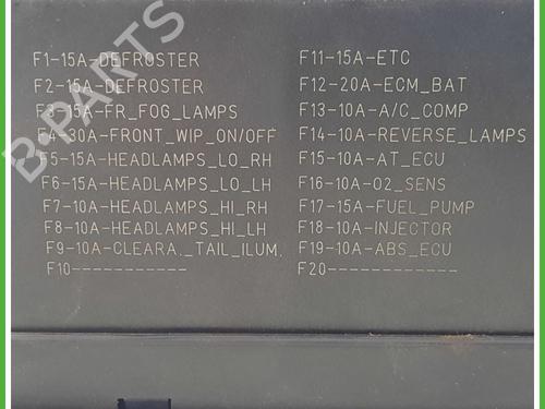 Fuse box NISSAN QASHQAI / QASHQAI +2 I (J10, NJ10, JJ10E) 1.5 dCi | BP13038153E1 