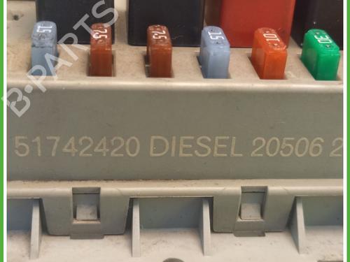 Fuse box ALFA ROMEO 147 (937_) 1.9 JTDM 8V (937.AXD1A, 937.AXU1A, 937.BXU1A) | BP29563877E1 