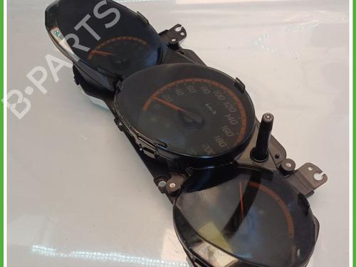 Instrument cluster HONDA JAZZ II (GD_, GE3, GE2) 1.3 iDSi (GD1) | BP27410001C47
