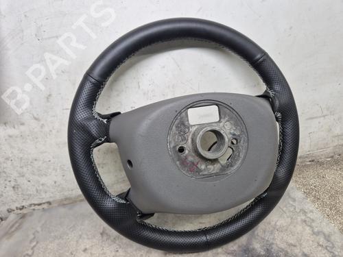 Rat AUDI A6 C5 Avant (4B5, 4B6) | BP30766868C49