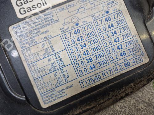 Fuel flap AUDI A6 C5 Avant (4B5, 4B6)  | BP30766858C131 