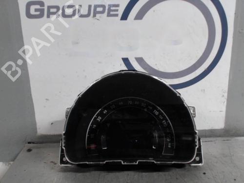 Used Instrument cluster Instrument cluster RENAULT TWINGO III (BCM_, BCA_) 1.0 SCe 70 (71 hp) 13870185 13870185