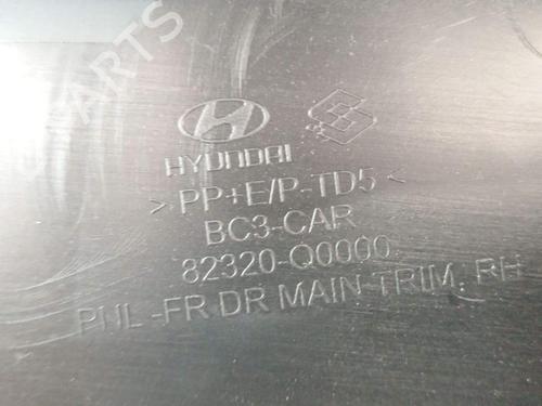 Front right panel HYUNDAI i20 III (BC3, BI3) 1.2 | BP26641157C59 - Image 5