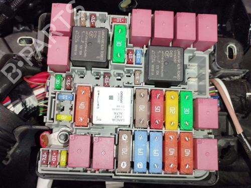 Used Fuse box Fuse box 36421569 36421569