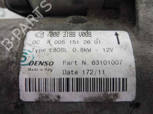 Starter SMART CITY-COUPE (450)  | BP3130754M8 