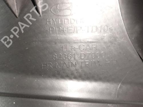 Front right panel HYUNDAI TUCSON (TL, TLE) 2.0 CRDi All-wheel Drive | BP31917810C59 