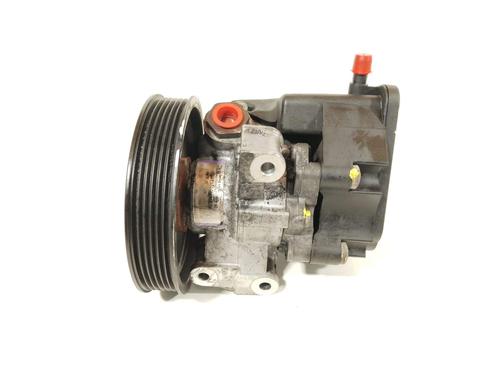 Used Steering pump Steering pump 31016565 31016565