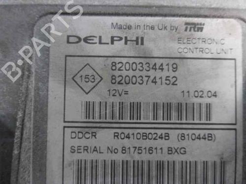 Engine control unit (ECU) RENAULT MEGANE II Saloon (LM0/1_)  | BP2345581M57 