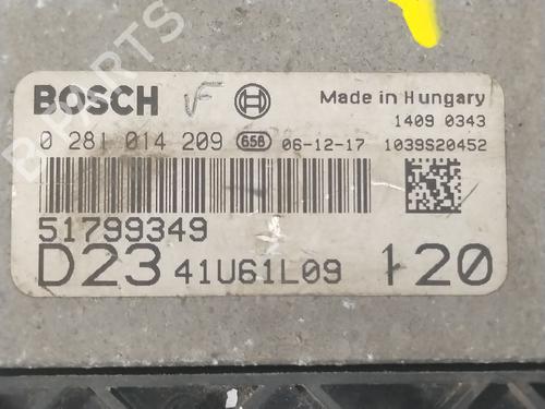 Engine control unit (ECU) FIAT DUCATO Van (250_) | BP32411489M57