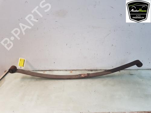 Used Other VW CADDY III Box Body/MPV (2KA, 2KH, 2CA, 2CH) 1.6 TDI (75 hp) 19336089