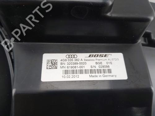 Electronic module AUDI A7 Sportback (4GA, 4GF) 2.8 FSI | BP35897513M83 - Image 2