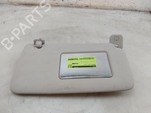 Outra RENAULT KANGOO III Box Body/MPV 1.5 Blue dCi 115 (FJAC) (116 hp) 31922579