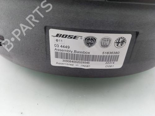 Electronic module ALFA ROMEO GIULIETTA (940_) 1.8 TBi (940FXR11) | BP35897451M83 - Image 2