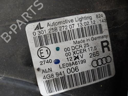 Right headlight AUDI A7 Sportback (4GA, 4GF) 2.8 FSI | BP36783756C29 - Image 4