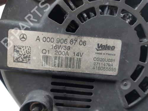 Alternator MERCEDES-BENZ C-CLASS (W205) AMG C 43 4-matic (205.064) | BP29996670M7