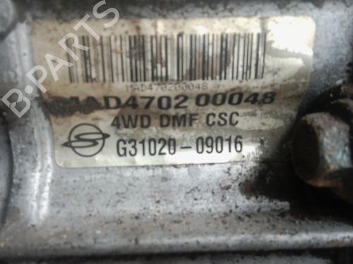 Gearbox SSANGYONG ACTYON I 2.0 Xdi | BP34405018M3  - Image 5