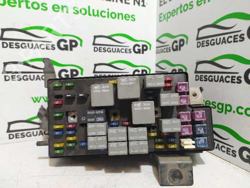 Used Fuse box HYUNDAI XG (XG) 30 (188 hp) 7125998