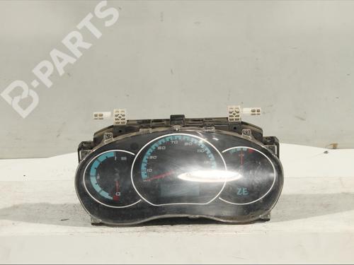 Used Instrument cluster RENAULT KANGOO Express (FW0/1_) Z.E. (FW0Z, FW1Z) (60 hp) 11983284