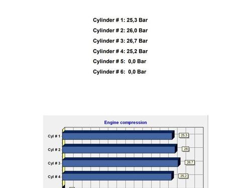 Engine MERCEDES-BENZ M-CLASS (W163) ML 400 CDI (163.128) | BP19311849M1 