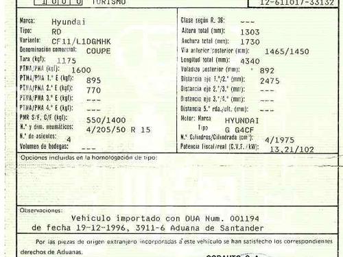 Gearbox HYUNDAI COUPE I (RD)  | BP2122337M3 