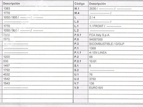 Used Parts FIAT TIPO Hatchback (356_, 357_)  1.4 LPG (356HXF1B)  1079115