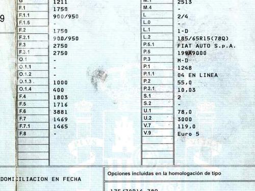 PEUGEOT BIPPER (AA_)  1.3 HDi 75  375243