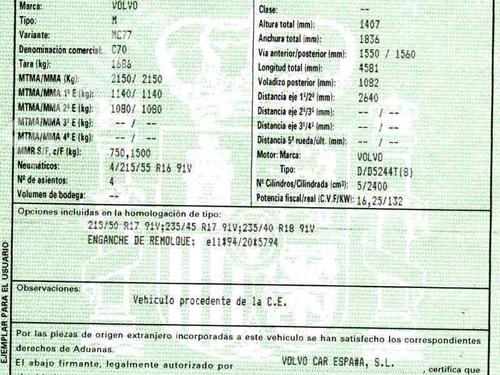 Used Parts VOLVO C70 II Convertible (542)  D5  173201