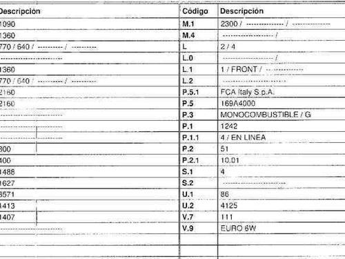 Used Parts FIAT 500 C (312_)  1.2 (312CXA1A, 312AXA1A)  509745